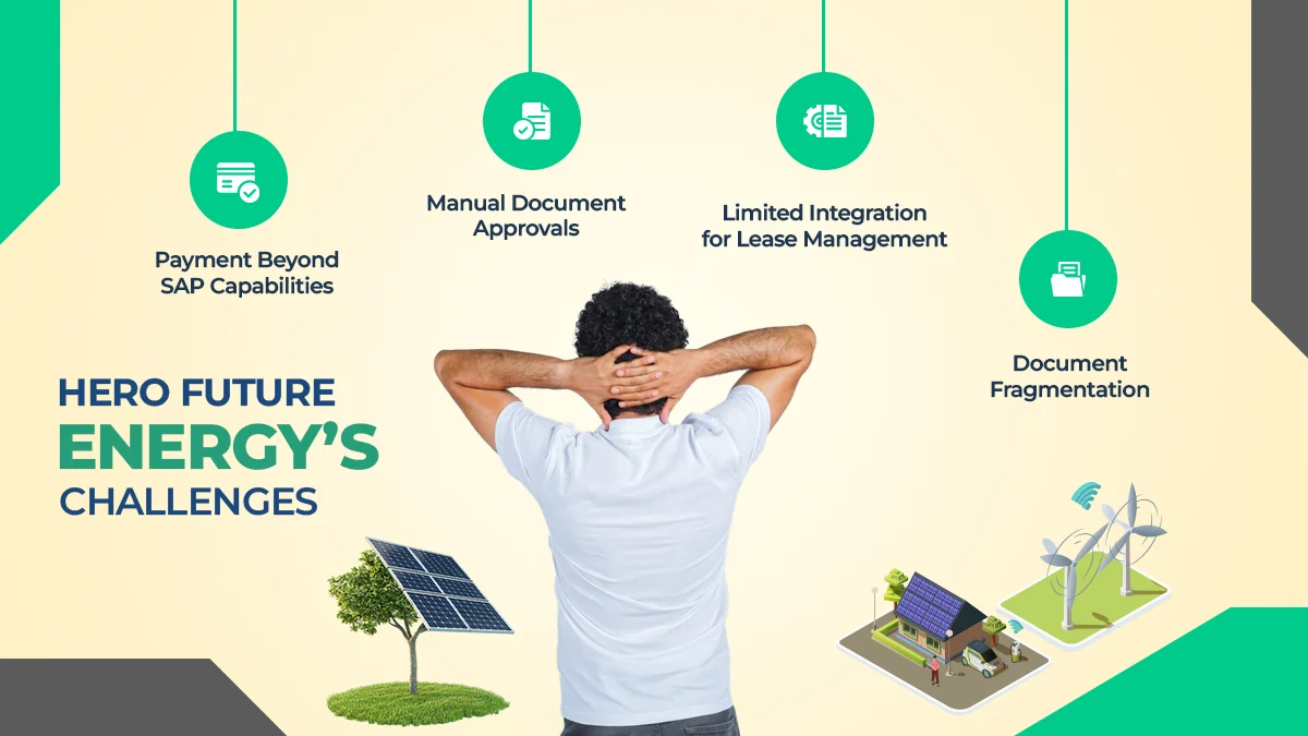 Challenges in lease management